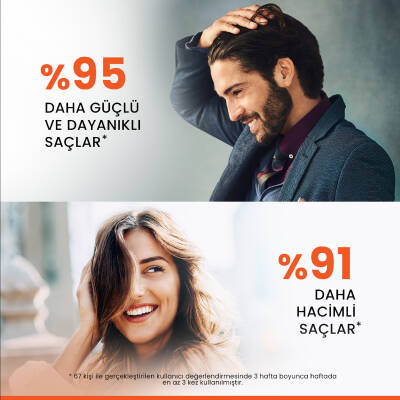 Ducray Anaphase Cream Shampoo Saç Dökülmesi Karşıtı Şampuan 400 ml - 6