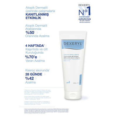 Ducray DEXERYL Emollient Cream Çok Kuru ve Atopiye Eğilimli Ciltler İçin Krem 250 gr - 4